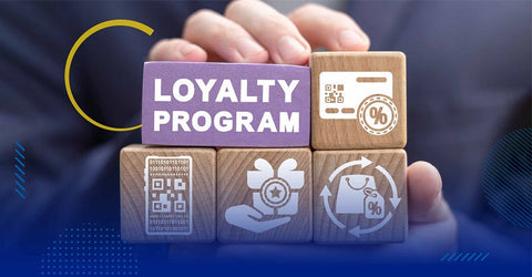 How It Works – Loyalty Program